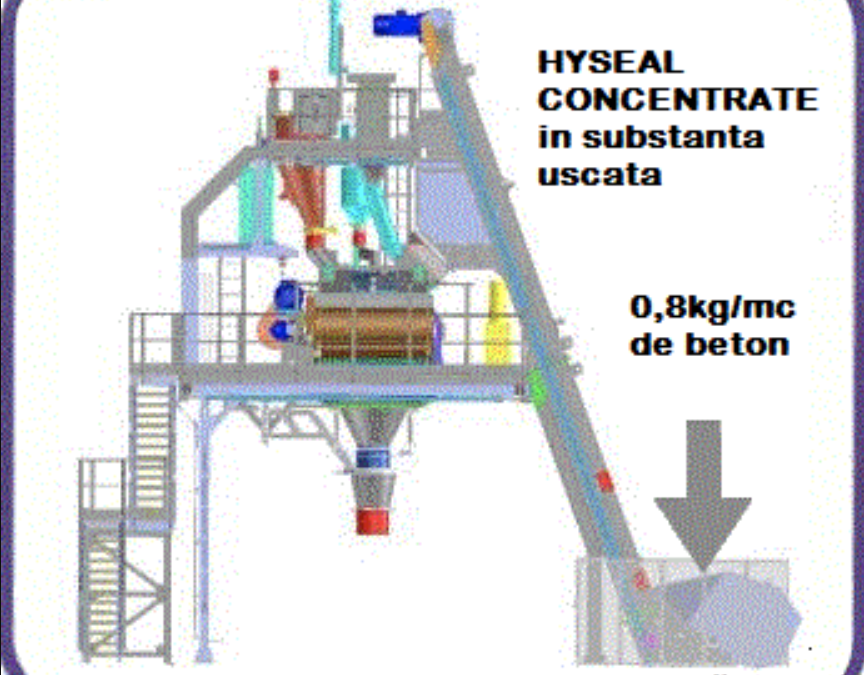 HYSEAL CONCENTRATE – aditiv pentru impermeabilizarea capilaritatilor betonului